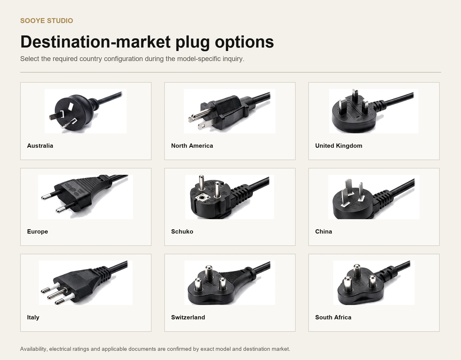Destination-market plug options available for model-specific configuration