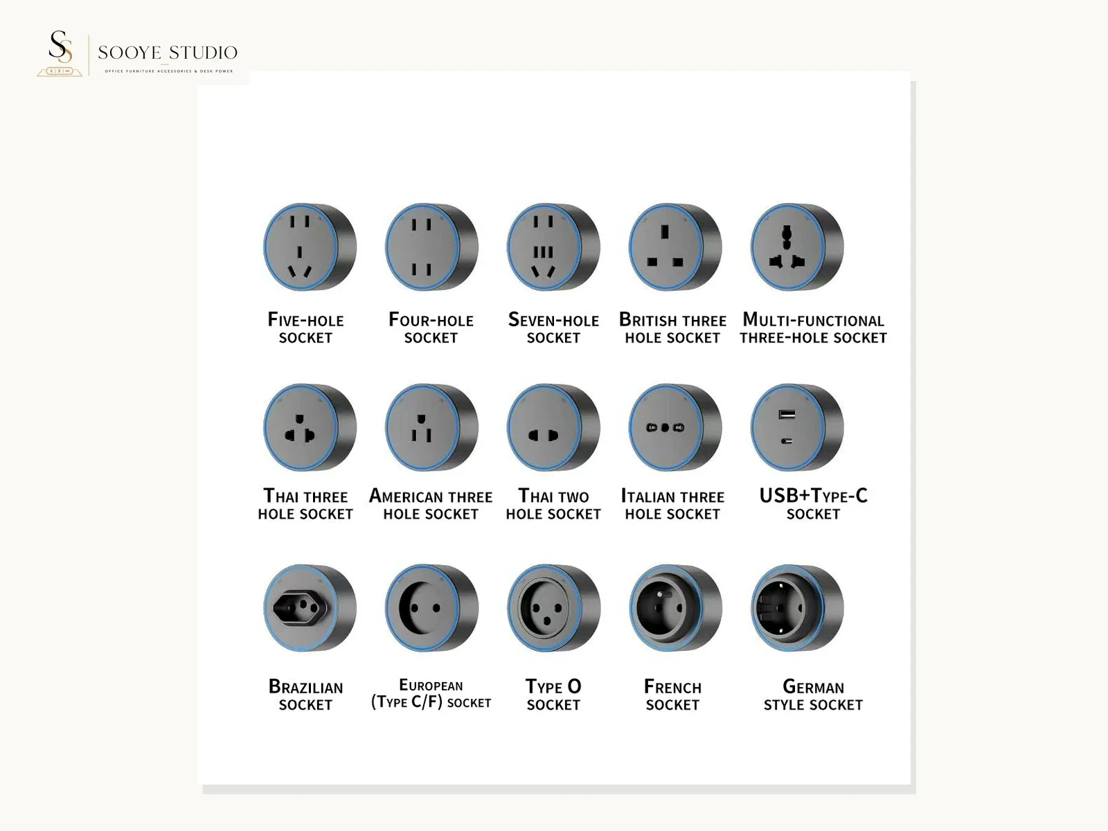 Reference sheet showing multiple visible socket interface shapes
